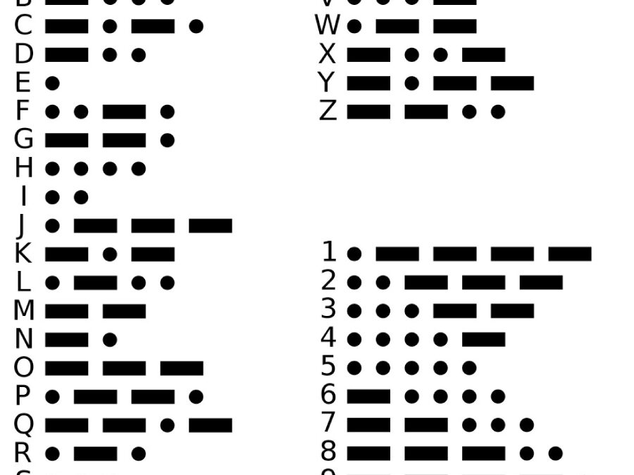 Morse alfabet